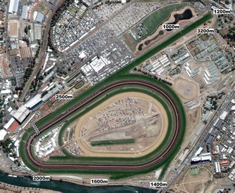 results for flemington races